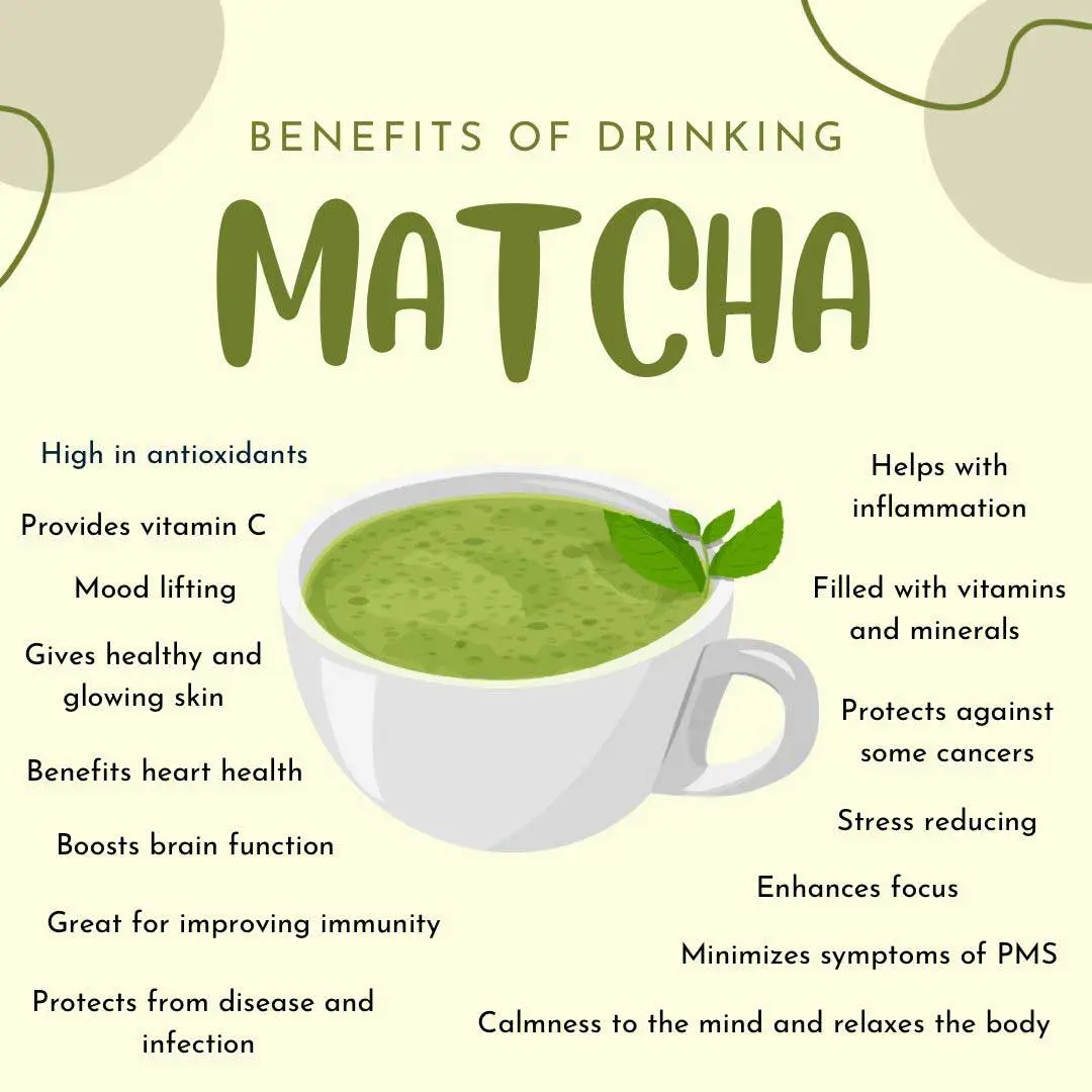matcha Health Benefits